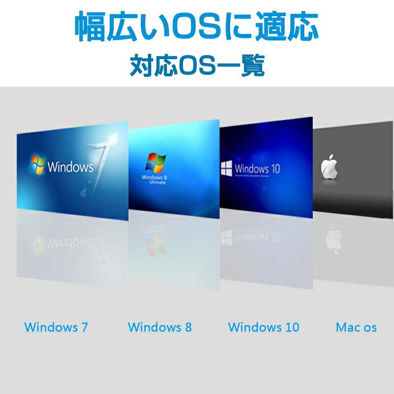 USB HDMI �Ѵ������֥� ���� USB 3.0 to HDMI �᥹ V1.4 1080P �ե�HD �ѥ����� Mac �Ρ���PC �ǥ����ץ졼 ���� ��˥��� �ץ�������������³