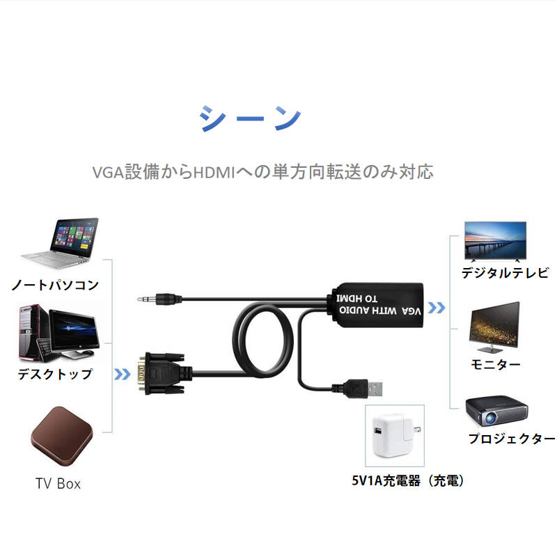 VGA入力 HDMI端子対応 変換アダプタ 1080P対応 音声映像出力 VGAオス→HDMIメス ア...