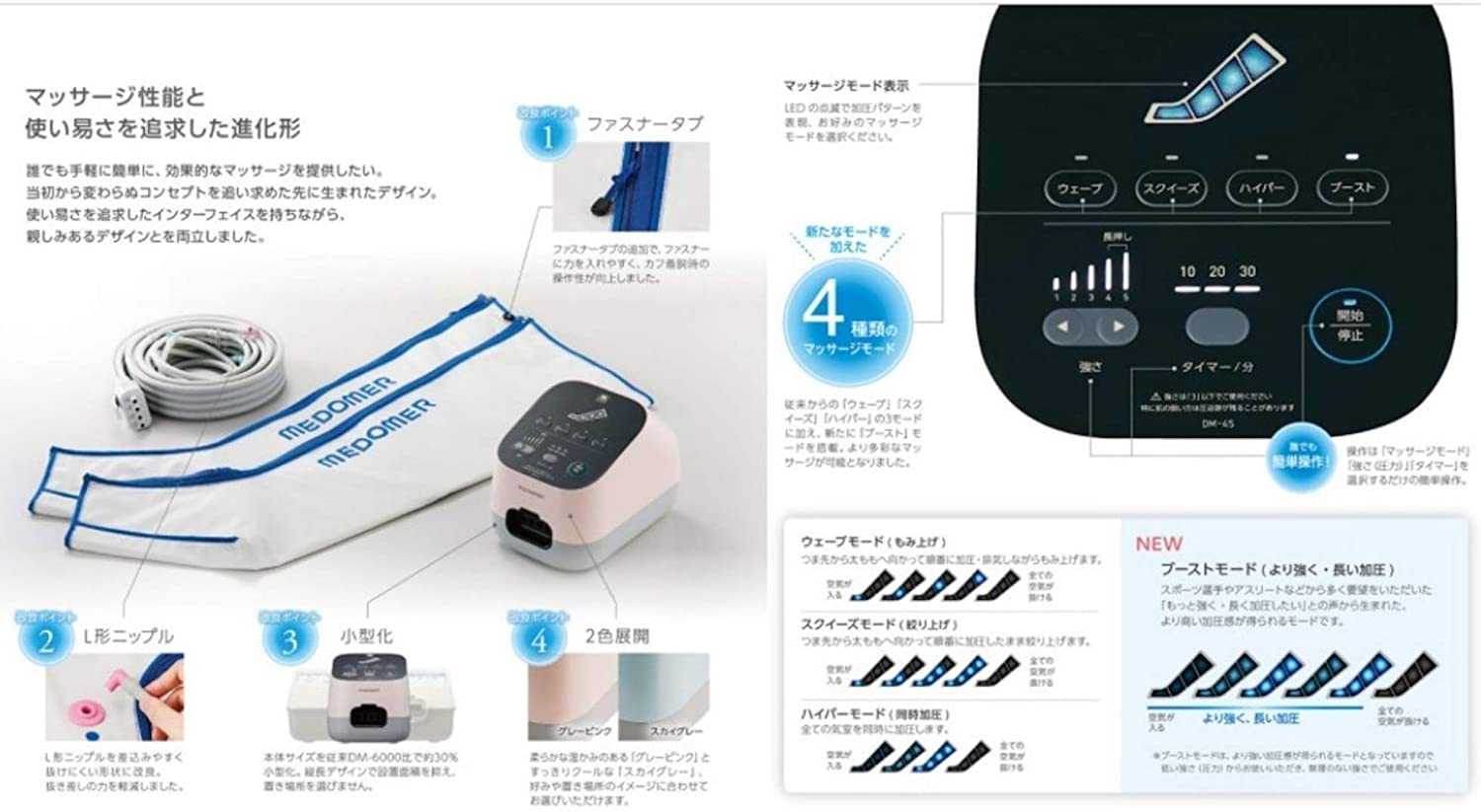 �ɥ�������ɥޡ���DM-4S(P) ���졼�ԥ󥯡��ʥ᡼�����ݾ�1ǯ�˥����ޥå�������