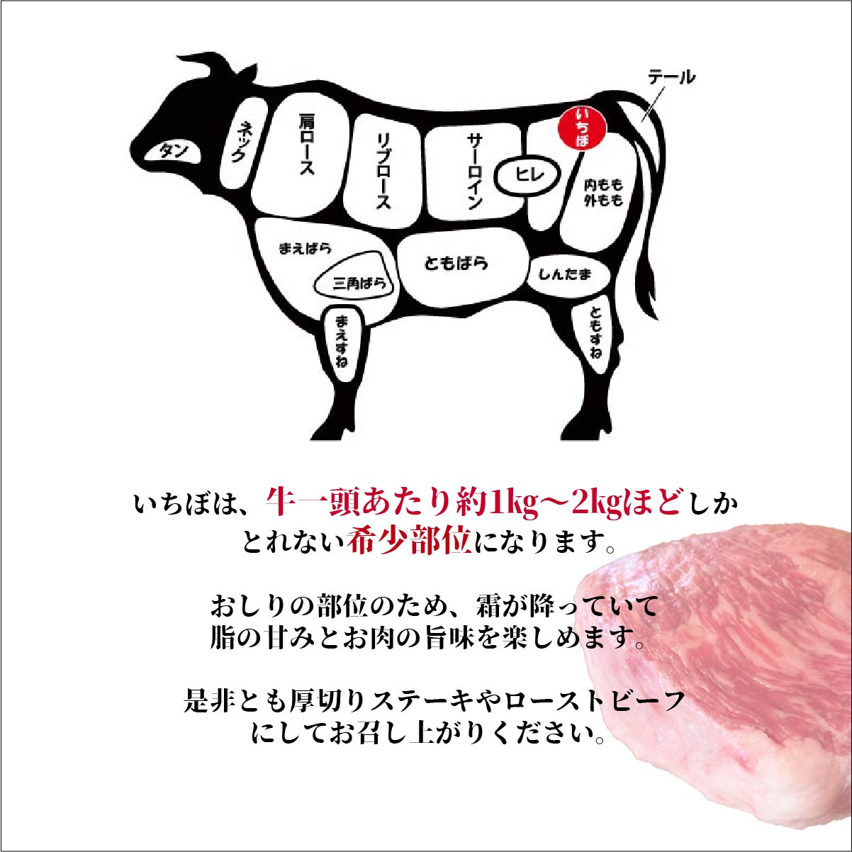 黒毛和牛いちぼ4等級　約1kg 5～6人前 /バーベキュー BBQ キャンプ パーティー 希少部位 霜降り ブロック肉 ステーキ ローストビーフ用 国産　誕生日　たんじょうび プレゼント クリスマス 3