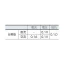 mechanomart:10008554のサンプル画像2
