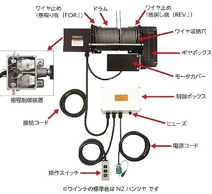 ※商品の詳細はメーカー公式サイトをご覧ください。 【納期について】 ご注文から 20営業日で出荷予定 ●最大荷重(kg)： 144 ●ロープ速度(m/min)： 7 ●ロープ巻取長さ(m)(累計)： φ6 ×10 ●電源 単相 100v、50/60Hz ●電動機： DCマグネットモータ 270W ●定格電流 4A ●製品質量(kg)： 31