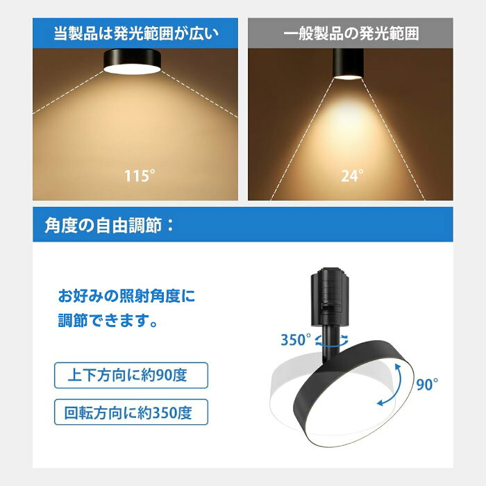 ダクトレール スポットライト LED 調光調色 80W相当 リモコン付き 1200lm ライティ...