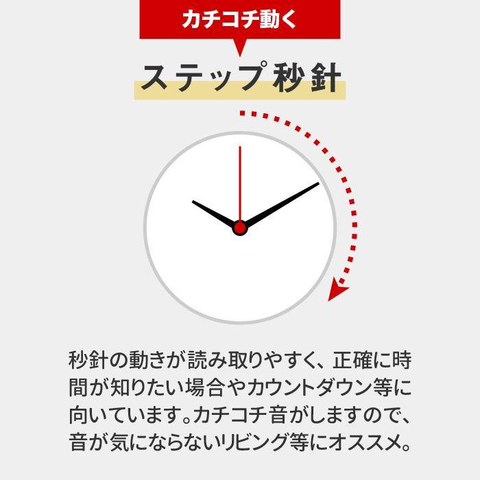 アナログ電波時計