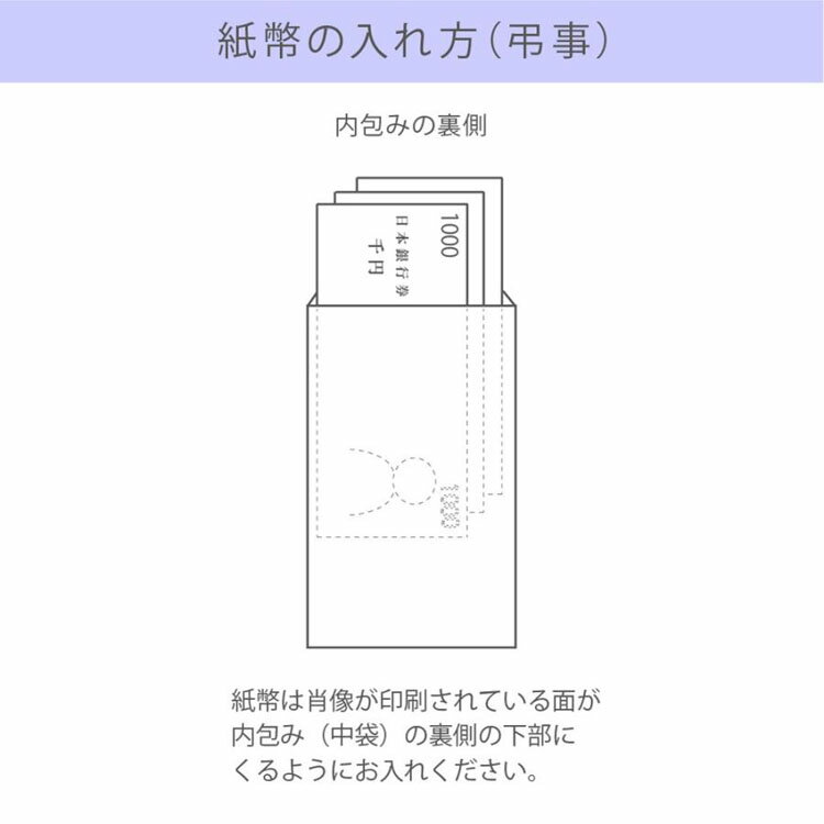 【訳あり品】【お買い得・セール】ご霊前 香典袋 和紙 お通夜 お葬式 紙シワ有り 仏金封 仏法要 49日 大直御霊前 不祝儀袋 (CA-00501)