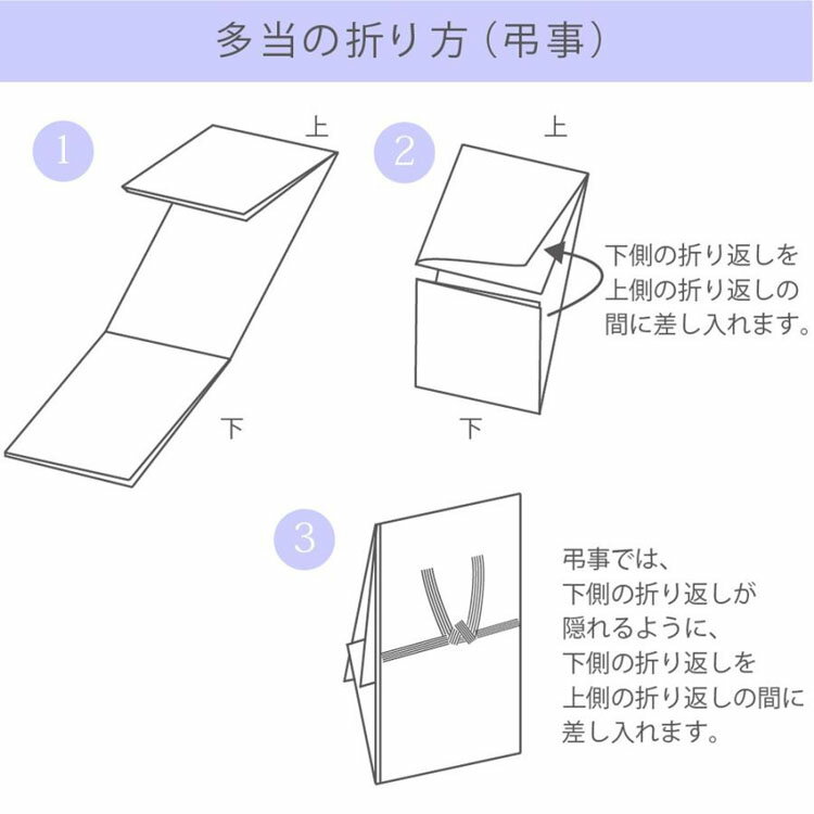 【訳あり品】【お買い得・セール】ご霊前 香典袋 和紙 お通夜 お葬式 紙シワ有り 仏金封 仏法要 49日 大直御霊前 不祝儀袋 (CA-00501)