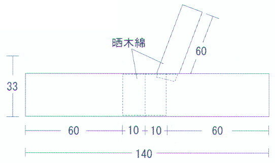 乐天商城 - 胸帯　1枚