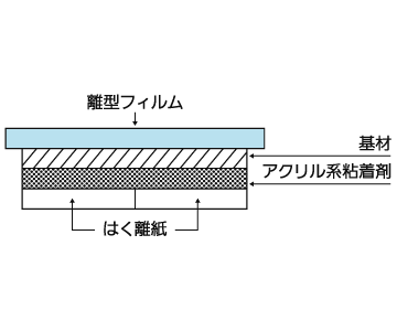 ���ƥ꡼�� No.1820��180��200mm 1Ȣ��12������