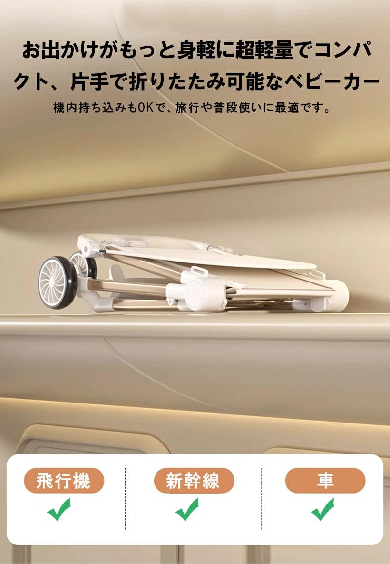 【中古】RF-S18-45mm F4.5-6.3 IS STM