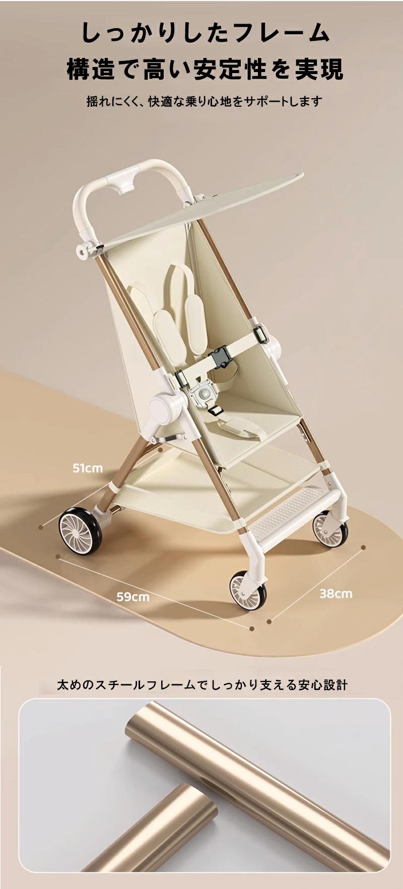 【中古】RF-S18-45mm F4.5-6.3 IS STM