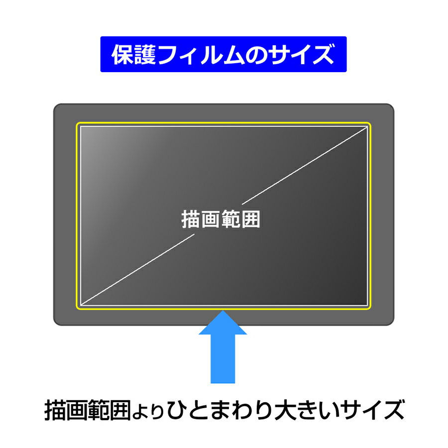 【ポイント10倍】HUION GT-156HD , GT-156HDV2 液晶ペンタブレット 指紋防止 ブルーライトカット ノングレア 液晶保護フィルム ペンタブレット用フィルム 送料無料 メール便/DM便