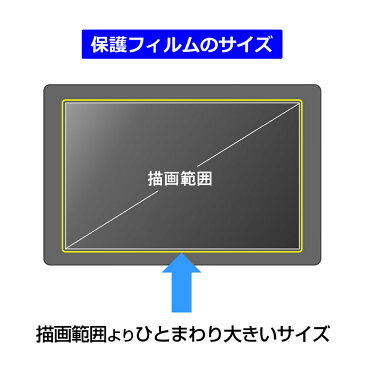 【ポイント10倍】HUION GT-190 液晶ペンタブレット[19インチ]機種で使える ペーパーライク 指紋防止 反射防止 ノングレア 液晶保護フィルム ペンタブレット用フィルム 送料無料 メール便/DM便