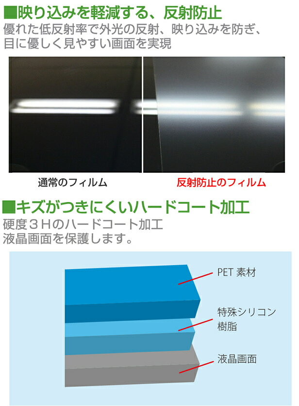 �ѥ����˥� HF-T730 [7�����] ȿ���ɻ� �Υ󥰥쥢 �վ��ݸ�ե���� �ǥ�����ե��ȥե졼�� �ݸ�ե���� �᡼��������̵�� �ߴ���