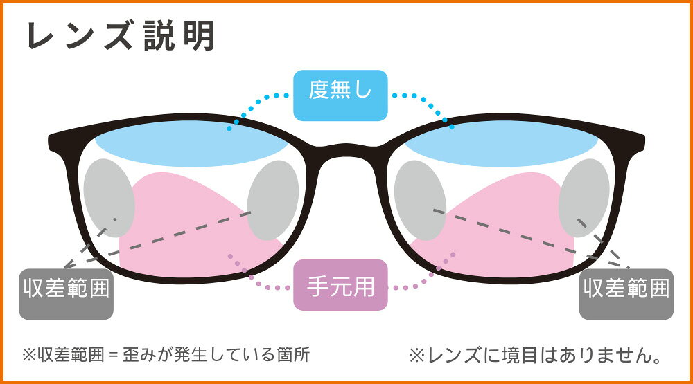 カラフルック 遠近両用読書グラス＜度数＋1.5 度数＋2.5｜ブラウン ブラック＞