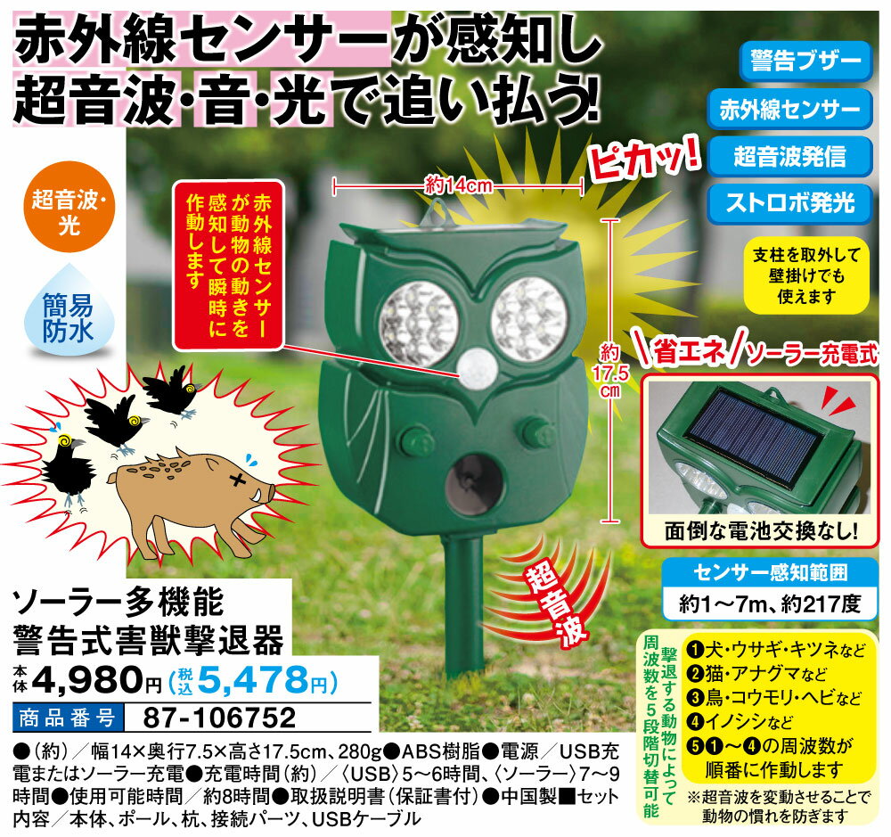 ソーラー多機能警告式害獣撃退器の紹介画像2