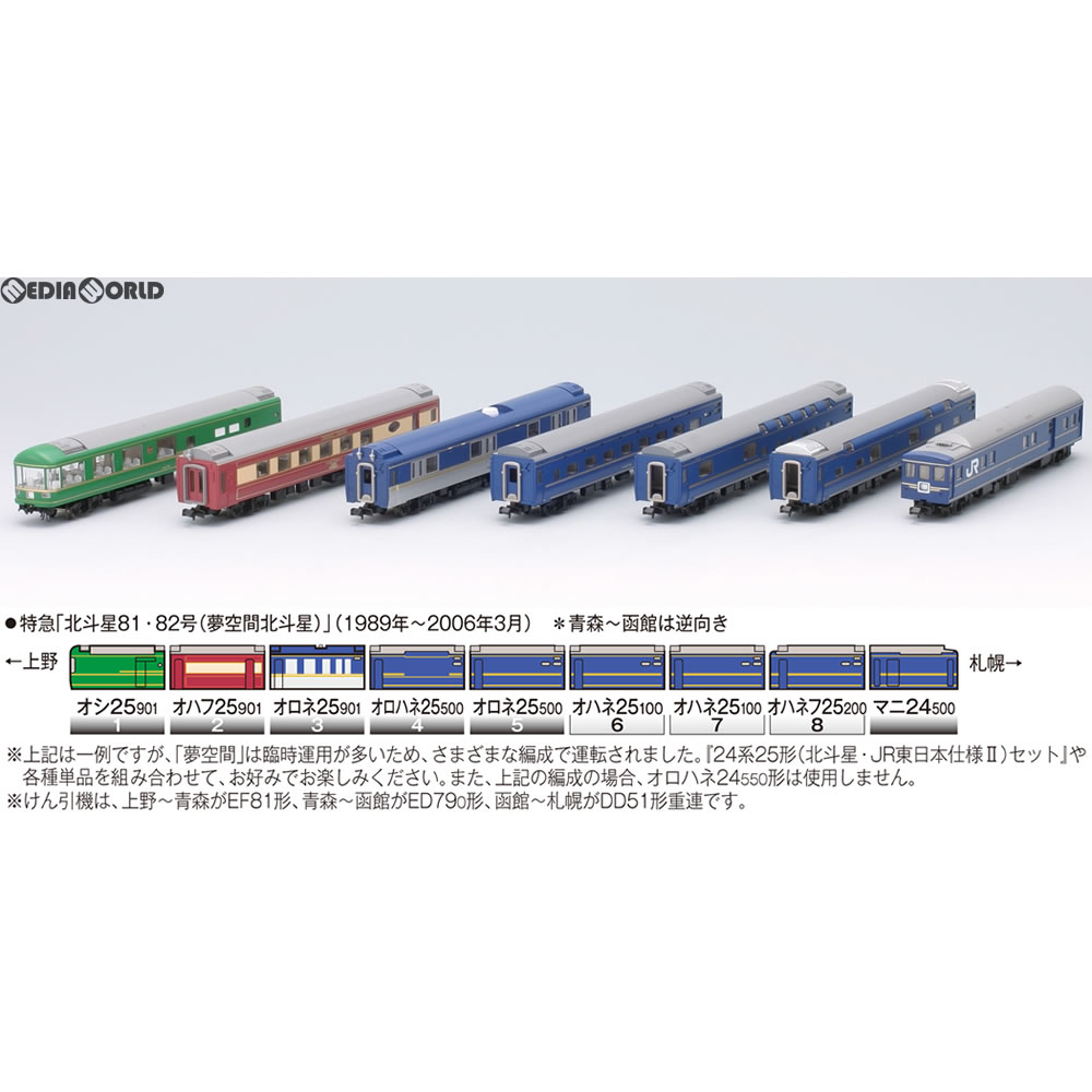 【新品即納】[RWM](再販)92792 JR 24系25形特急寝台客車(夢空間北斗星)セット(7両) Nゲージ 鉄道模型 TOMIX(トミックス)(20171102)