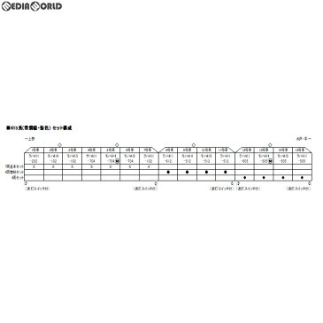 【新品】【お取り寄せ】[RWM]10-1536 415系(常磐線・新色) 4両増結セット Nゲージ 鉄道模型 KATO(カトー)(20191010)