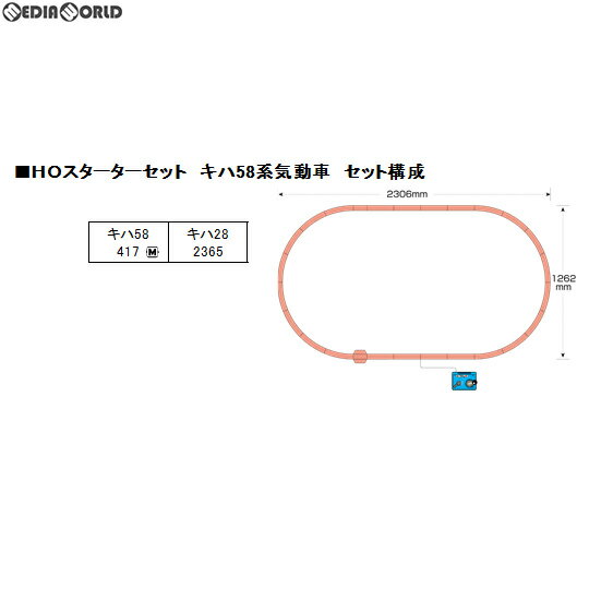 【新品】【お取り寄せ】[RWM]3-004 (HO)スターターセット キハ58系気動車 HOゲージ 鉄道模型 KATO(カトー)(20191018)