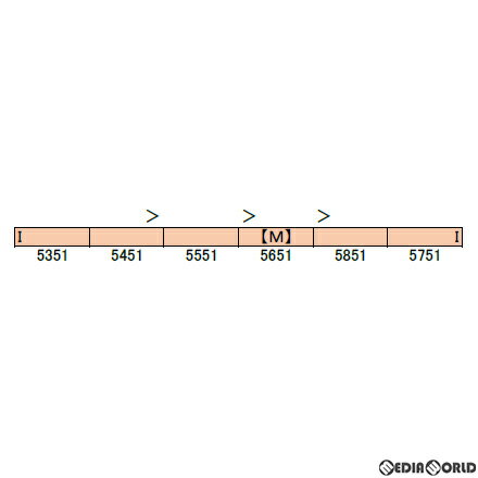 【新品即納】[RWM]30904 近鉄5820系(大阪線・行先点灯仕様) 6両編成セット(動力付き) Nゲージ 鉄道模型 GREENMAX(グリーンマックス)(20200130)