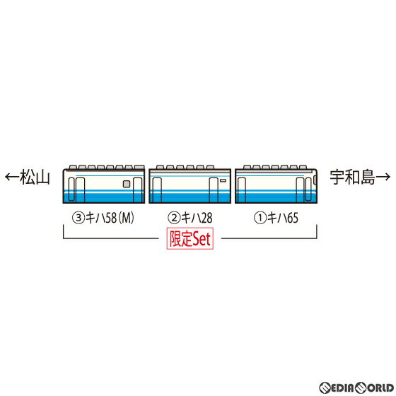 【予約安心発送】[RWM]97931 限定品 JR キハ58系急行ディーゼルカー(うわじま・JR四国色)セットB(3両)(動力付き) Nゲージ 鉄道模型 TOMIX(トミックス)(2020年11月)