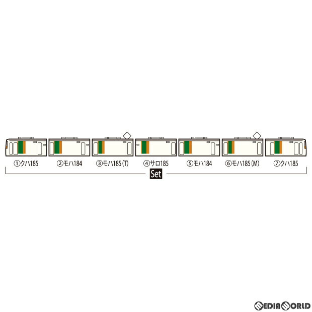 【新品】【お取り寄せ】[RWM]98398 JR 185-200系特急電車(踊り子・新塗装・強化型スカート)セット(7両)(動力付き) Nゲージ 鉄道模型 TOMIX(トミックス)(20210424)