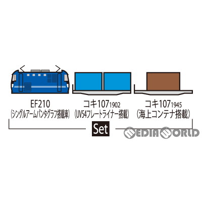 EF210 コンテナ列車 3両セット 品番:98394