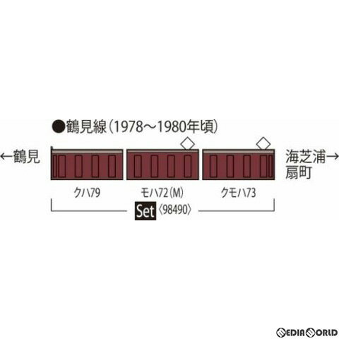 【予約安心発送】[RWM]98490 国鉄 72・73形通勤電車(鶴見線) 3両セット(動力付き) Nゲージ 鉄道模型 TOMIX(トミックス)(20221101)