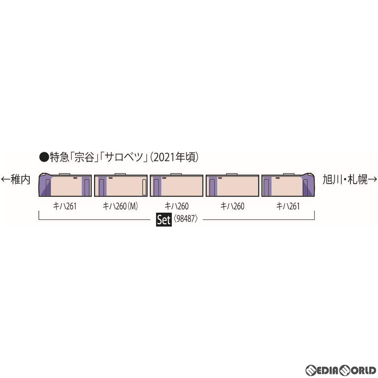 【予約安心発送】[RWM]98487 JR キハ261-5000系 特急ディーゼルカー(ラベンダー) 5両セット(動力付き) Nゲージ 鉄道模型 TOMIX(トミックス)(20230128)