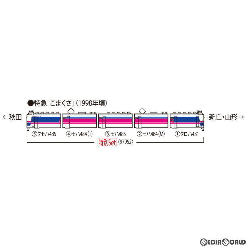 【予約安心発送】[RWM]97952 特別企画品 JR 485-1000系特急電車(こまくさ) 5両セット(動力付き) Nゲージ 鉄道模型 TOMIX(トミックス)(2023年2月)