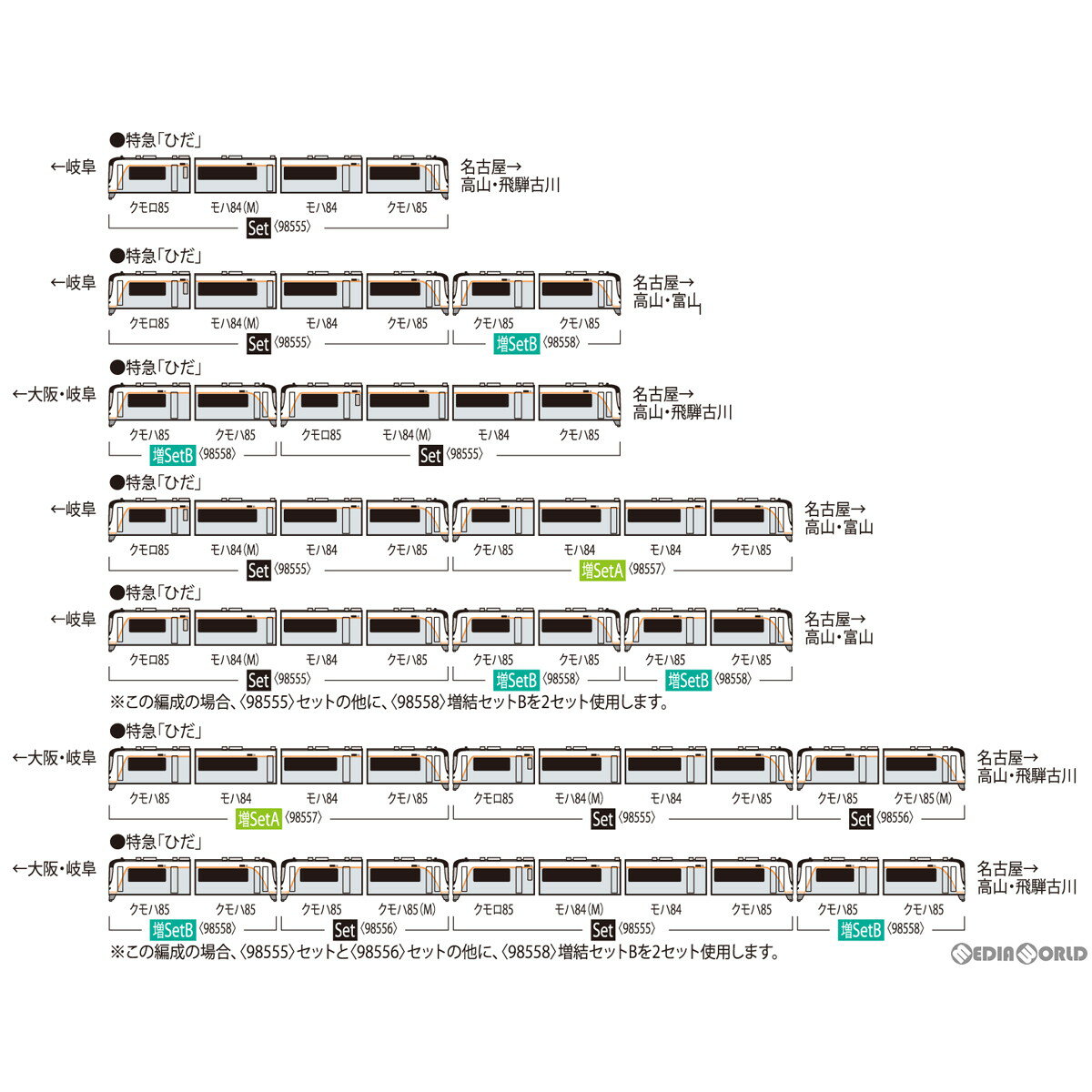 【予約安心発送】[RWM]98555 JR HC85系ハイブリッド車(ひだ)セット(4両)(動力付き) Nゲージ 鉄道模型 TOMIX(トミックス)(2024年8月)