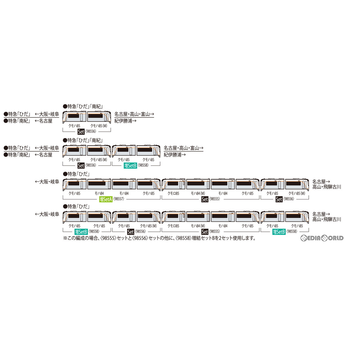 【予約安心発送】[RWM]98556 JR HC85系ハイブリッド車(南紀)セット(2両)(動力付き) Nゲージ 鉄道模型 TOMIX(トミックス)(2024年8月)