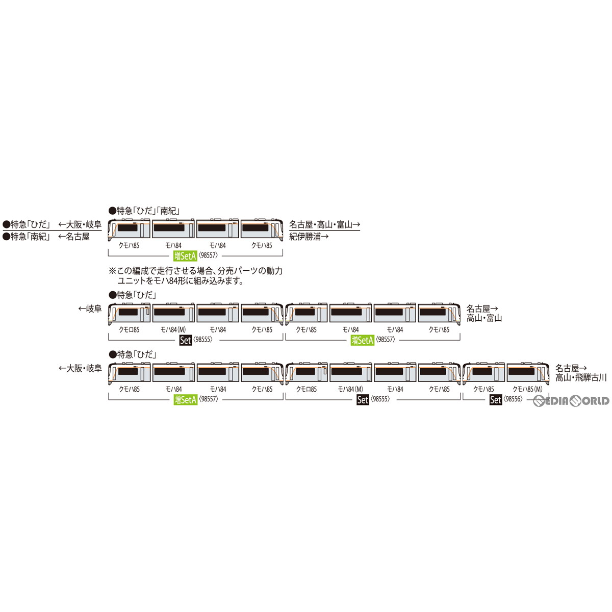 【予約安心発送】[RWM]98557 JR HC85系ハイブリッド車増結セットA(4両)(動力無し) Nゲージ 鉄道模型 TOMIX(トミックス)(2024年8月)