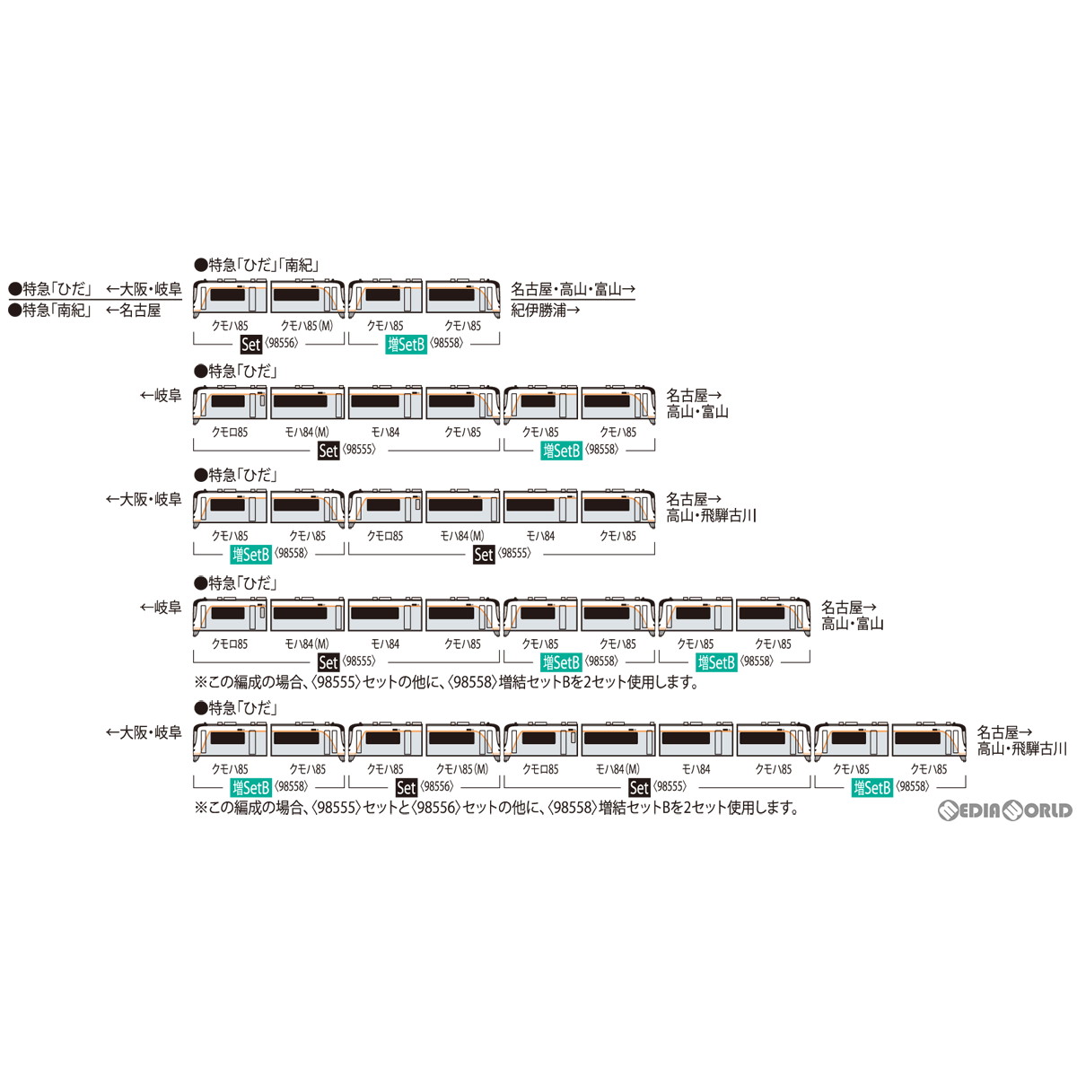 【予約安心発送】[RWM]98558 JR HC85系ハイブリッド車増結セットB(2両)(動力無し) Nゲージ 鉄道模型 TOMIX(トミックス)(2024年6月)