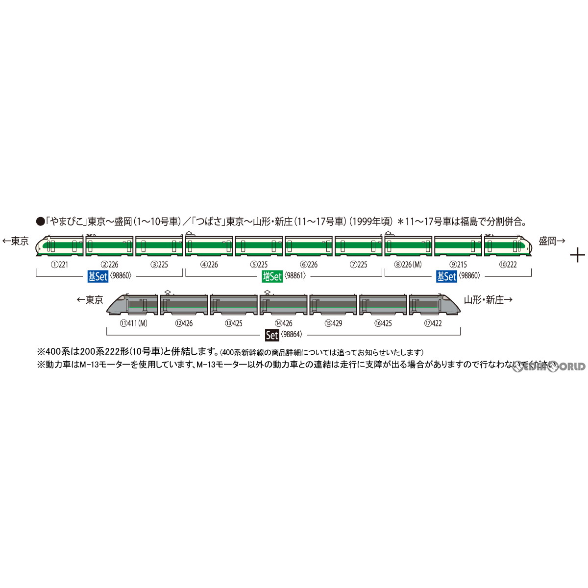 【予約安心発送】[RWM]98861 JR 200系東北新幹線(K編成)増結セット(4両)(動力無し) Nゲージ 鉄道模型 TOMIX(トミックス)(2024年6月)