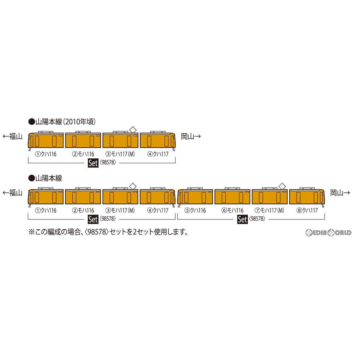 【予約安心発送】[RWM]98578 JR 117-0系近郊電車(岡山電車区・黄色)セット(4両)(動力付き) Nゲージ 鉄道模型 TOMIX(トミックス)(2024年6月)