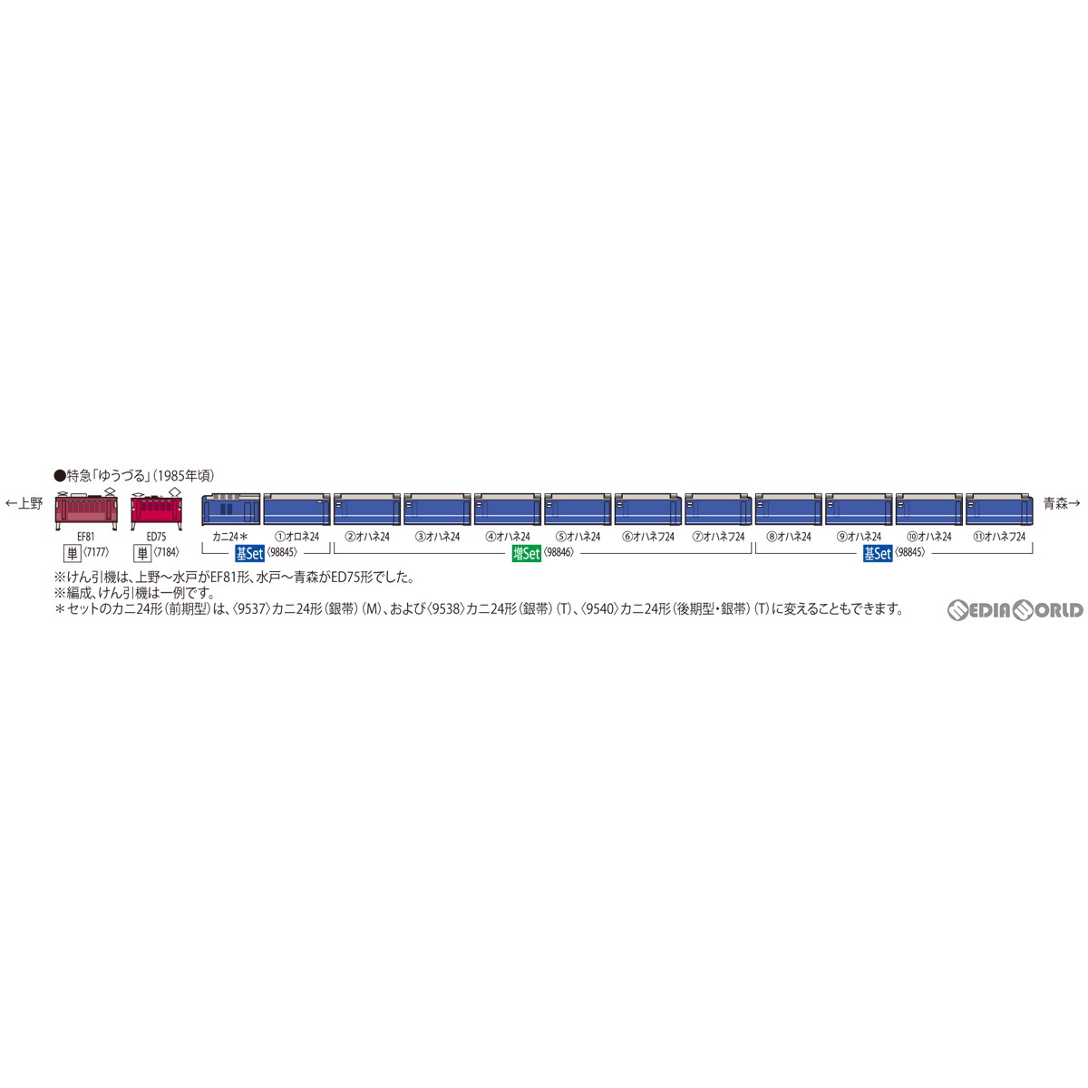 【予約安心発送】[RWM]98845 国鉄 24系24形特急寝台客車(ゆうづる)基本セット(6両)(動力無し) Nゲージ 鉄道模型 TOMIX(トミックス)(2024年6月)