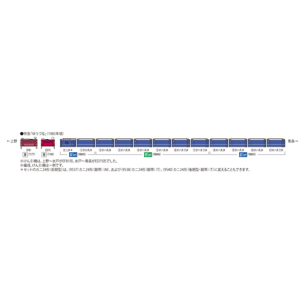 【予約安心発送】[RWM]7184 国鉄 ED75-1000形電気機関車(後期型)(動力付き) Nゲージ 鉄道模型 TOMIX(トミックス)(2024年6月)