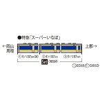 【予約安心発送】[RWM]98564 JR キハ187 500系特急ディーゼルカー(スーパーいなば)セット(3両)(動力付き) Nゲージ 鉄道模型 TOMIX(トミックス)(2024年4月)