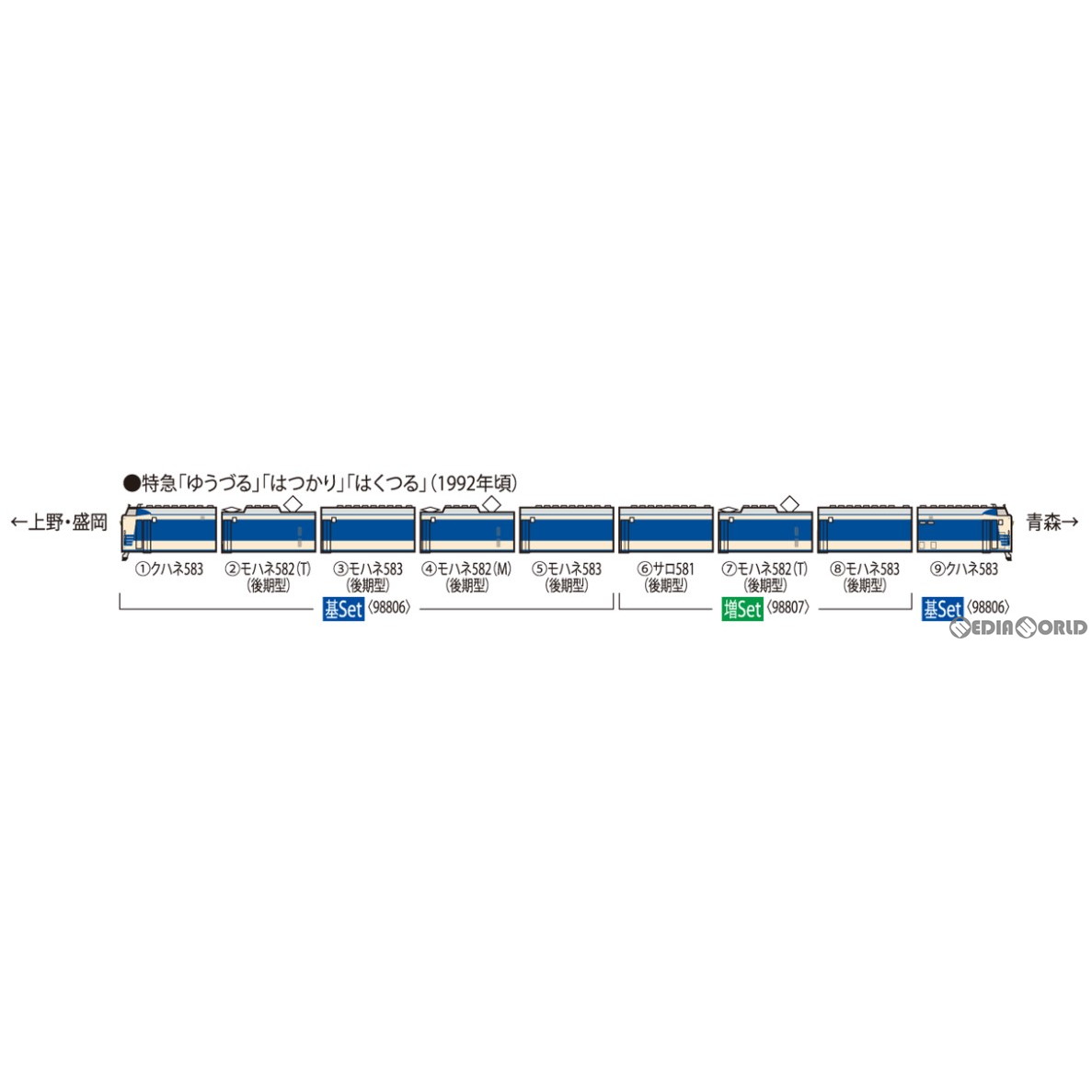 【予約安心発送】[RWM]98807 JR 583系特急電車(青森運転所) 増結セット(3両)(動力無し) Nゲージ 鉄道模型 TOMIX(トミックス)(2024年6月)