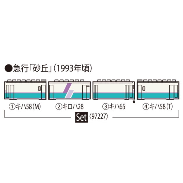 ڿʡۡڤ󤻡[RWM] 97227 JR 58ϵ޹ԥǥ륫()å(4ξ)(ưդ) N ŴƻϷ TOMIX(ȥߥå)...