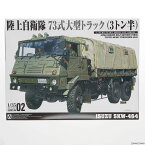 【中古】[PTM]ミリタリーモデルキットシリーズ No.2 1/35 73式大型トラック SKW-464 プラモデル(058947) アオシマ(20211221)