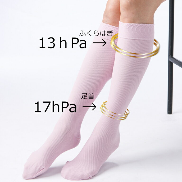 《らくらくフィット あったか版》 着圧ハイソックス S/M/L ユニセックス レディース メンズ 冬用 日本製 ブラック/チャコールグレー/エンジ/ピーチ/ライラック/ホワイト 17hPa 1足 3