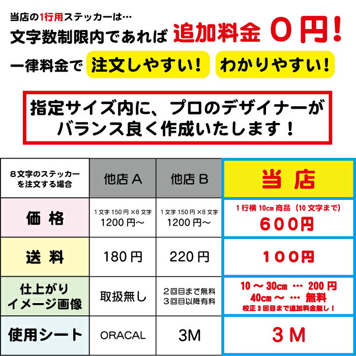 【横40cm～横120cm1行用】オーダーメイド カッティングステッカー 文字自由 フォント45種類 カラー18色 会社名 トラック 大型 シール オリジナル 屋外用防水 車 かっこいい アウトドア 結婚式 営業時間 電話番号 ガラス ドア　リアガラス切り文字 スズキ ハスラー 2