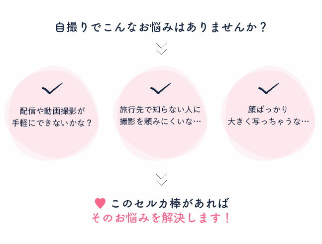 [�᡼��������̵��]�ڼ������� ���륫�� ���� �����դ� ���ɤ��� ��⥳�� ����ѥ��� iphone bluetooth android ���ޥ� ���ޡ��ȥե��� ���ޥۥ������ iphonex ����ɥ����� ������ �磻��쥹 ư�軣�� iOS��360�ٲ�ž �����դ� ���륫��{3}