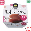 遠藤製餡 有機水ようかん・こしはあんこ屋さんが作った有機JAS認定のこし水ようかんです。 なめらかな食感に仕上げました。 ○有機砂糖、有機小豆を使用した、舌触りなめらかな水ようかんです。 ○有機JAS認定商品（JONA）です。 ○冷蔵庫で冷していただくと、一層おいしくお召し上がりいただけます。 ＜遠藤製餡＞ 1950年、遠藤製餡は誕生しました。戦後の傷跡がまだ残り、人々が甘さを求めた、そんな時代に誕生したのです。 以来、半世紀以上。製餡を起業化したパイオニアメーカーとしての矜持と先進の技術力で、社会のニーズとお客様のご要望にお応えし、製餡業のリーディング企業として順調な歩みを続けてまいりました。 いま、遠藤製餡の業務内容は、餡の素材提供のみならず、和・洋菓子のOEM生産から自社ブランドの商品化など幅広いフィールドに及んでいます。 ただ、時代が どのように変わろうとも、手がける商品がどのように変化しようとも、一度たりとも揺るがなかったものがあります。 それが「喜人是品〜人を喜ばせるものこそ製品である」との経営理念です。 つぶあん遠藤製餡は伝統の技に磨きをかけながらも最先端の時代の流れを捉えるべく研鑽を続け、「品質」「ニーズ」で皆様に満足をお届けするため、一歩一歩着実に歩みを重ねています。 食と食に関わる人々にとっての文化と生活のあり方を見つめながら、常にお客様の幸せや愉しみに繋がる商品づくりを心掛け、人様から喜ばれる企業であるようこれからも精進してまいります。 ■商品名：水羊羹 水ようかん ギフト 遠藤製餡 有機水ようかん こし オーガニック 無添加 ようかん 羊羹 あんこ あずき 小豆 こしあん 送料無料 ■内容量：100g×12個セット ■原材料名：有機砂糖、有機小豆、寒天、本葛粉、食塩 ■メーカー或いは販売者： ■賞味期限：開封前：製造日を含め 6ヵ月、開封後：早めにお召し上がり下さい。 ■保存方法：直射日光、高温多湿をお避けください。 ■区分：食品 有機JAS ■製造国：日本【免責事項】 ※記載の賞味期限は製造日からの日数です。実際の期日についてはお問い合わせください。 ※自社サイトと在庫を共有しているためタイミングによっては欠品、お取り寄せ、キャンセルとなる場合がございます。 ※商品リニューアル等により、パッケージや商品内容がお届け商品と一部異なる場合がございます。 ※メール便はポスト投函です。代引きはご利用できません。厚み制限（3cm以下）があるため簡易包装となります。 外装ダメージについては免責とさせていただきます。