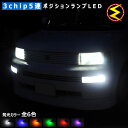 【保証付】ジムニー JB64W系 ハロゲン仕様車 対応★ 高輝度3chip内蔵SMD5連搭載 全方位照射型 LED ポジション ランプ スモール ランプ 2個1セット 発光色はホワイト/ブルー/オレンジ/グリーン/レッド/ピンクから選択可【メール便可】【メガLED】【プレゼント】(2)