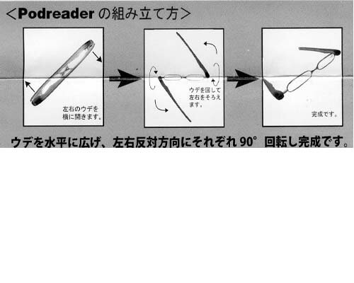 老眼鏡　メガネ★ポッドリーダー★Reading Glasses 　+2.00　GYコンパクト　カニ目　鼻メガネ離島　北海道はレターパックにて発送します。その他は、佐川急便にて発送いたします。