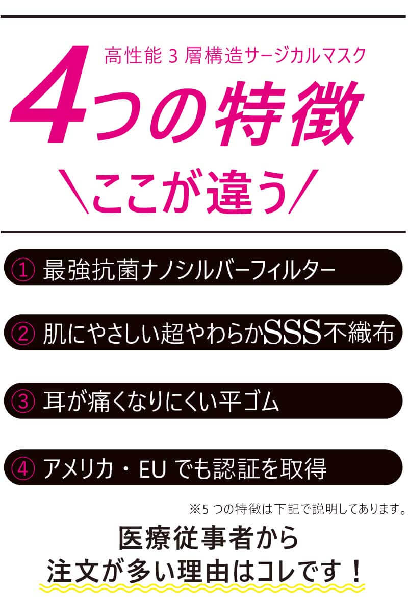 医療用 マスク 3層 500枚 ふつうサイズ 静菌効果が凄い 爽快 耳が痛くならない 平ゴム 肌に優しい 快適 抗菌 銀イオン シルバーナノ N95と同等 高性能 高品質 サージカルマスク 送料無料 使い捨て　マスク ベトナム n95 ASTM F2100 大人用 【1箱50枚入×10箱】 おすすめ