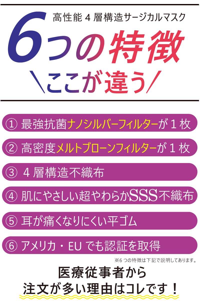 4層 マスク 医療用 200枚 ナノシルバー メルトブローン 【最上位クラス】 静菌効果が凄い 耳が痛くならない サージカル サージカルマスク N95 と同等 ag 銀イオン 高品質 送料無料 使い捨て N95マスク n95 【1箱50枚入×4箱】 四層マスク おすすめ FDA CE 認証