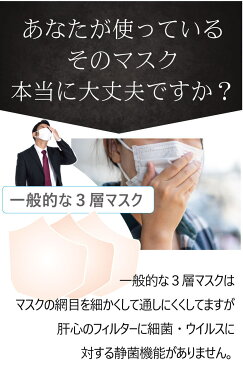 4層 マスク 医療用 1000枚 ナノシルバー メルトブローン 【最上位クラス】 静菌効果が凄い 耳が痛くならない サージカル サージカルマスク N95 と同等 ag 銀イオン 高品質 送料無料 使い捨て お徳用 【1箱50枚入×20箱】 四層マスク おすすめ 業務用 FDA CE 認証